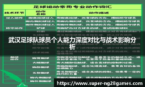 南宫NG28注册登录